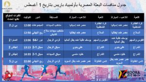 جدول منافسات البعثة المصرية لليوم السادس أولمبياد باريس